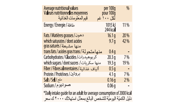 blueberries and cream minicup
