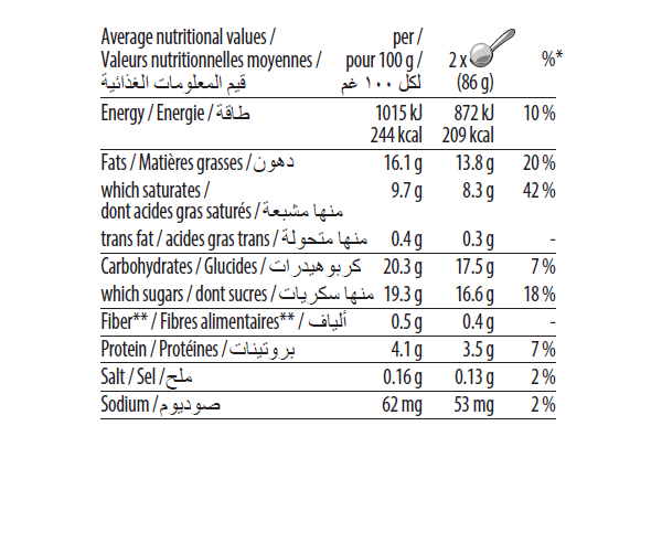 	blueberries and cream pint