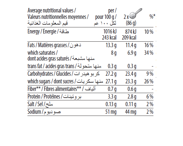 mango and rasberry pint