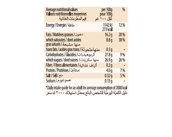 pralines and cream pint
